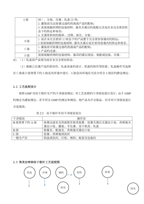 奥美拉挫钠冻干粉针专项说明书.docx