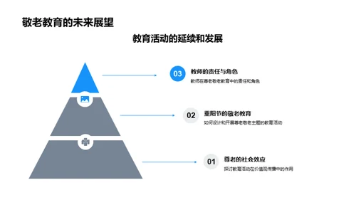 重阳节与敬老教育