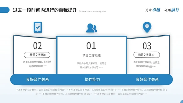 简约商务个人述职报告工作总结工作汇报年终述职ppt模板