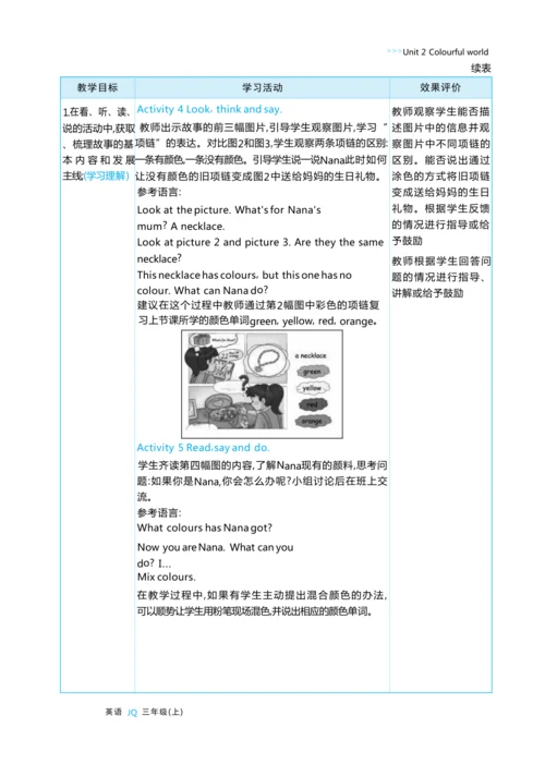 Unit 2  Colourful world单元整体教学设计 5课时