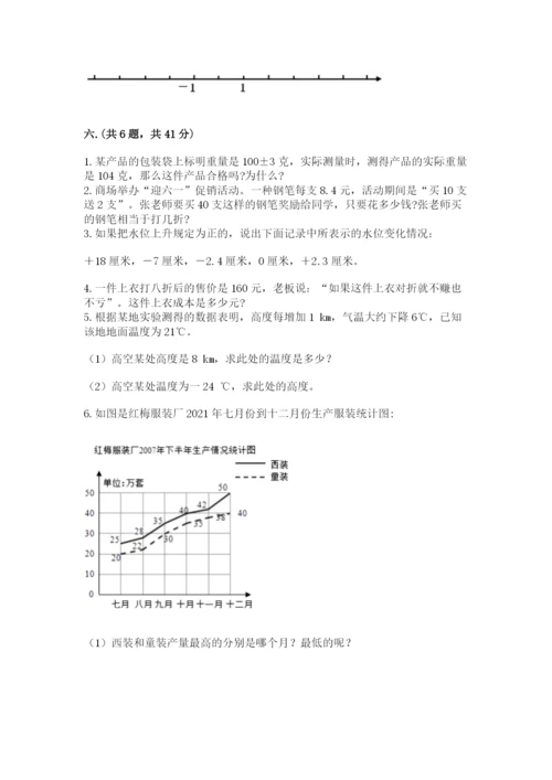 人教版六年级数学下学期期末测试题精品（含答案）.docx
