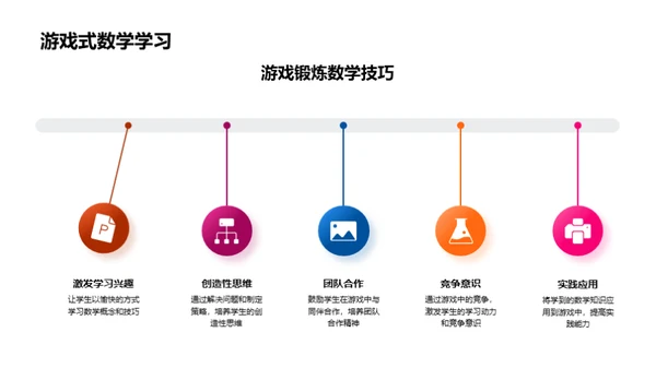 数字魔方游戏学