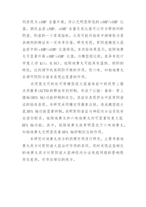 谈地黄丸类方对肾阳虚大鼠HPA 轴的影响论文.docx