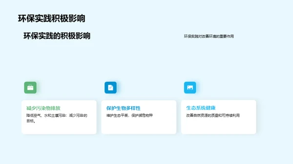 环境保护知识普及