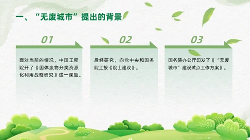 简约插画环保从无废城市走向无废社会课件PPT