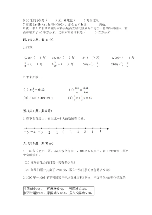 浙江省【小升初】2023年小升初数学试卷【达标题】.docx