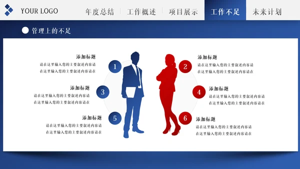 2022年工作总结计划述职报告年终总结PPT