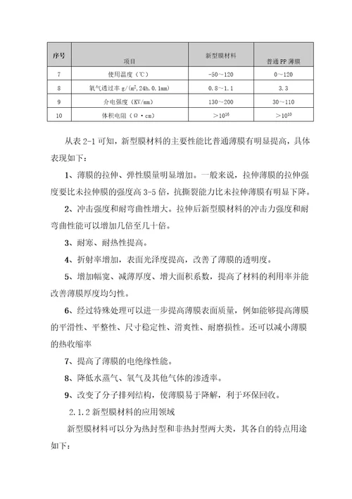 某公司包装材料组项目管理报告书