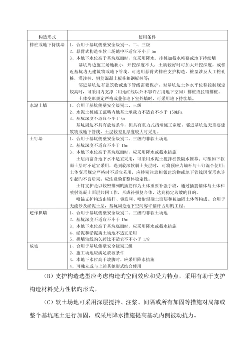 基坑支护与降水关键工程安全专项综合施工专题方案.docx