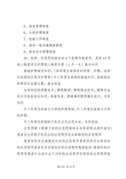 红兴隆中心医院轮转培训计划精编.docx