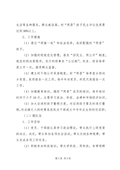关于在全乡农村基层组织中实施“双强双富”工.docx
