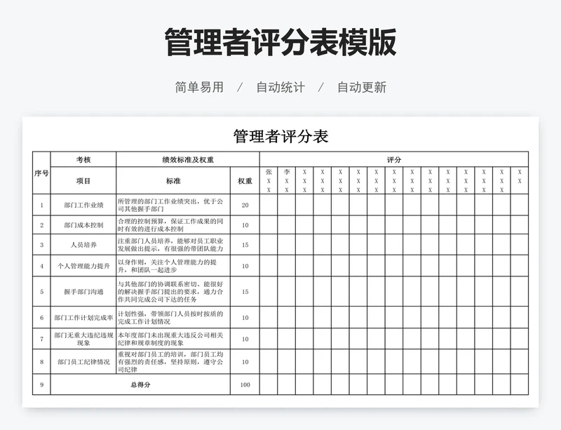 管理者评分表模版