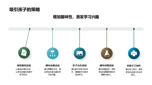 圣诞节：教与乐融合