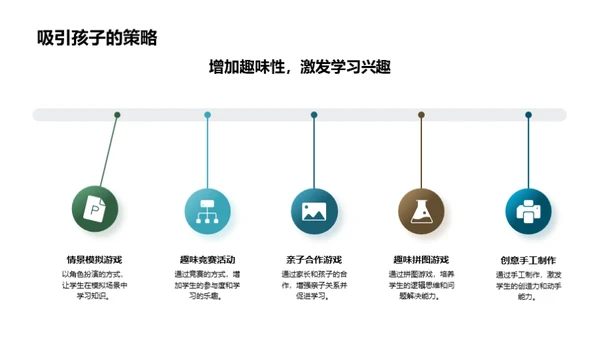 圣诞节：教与乐融合