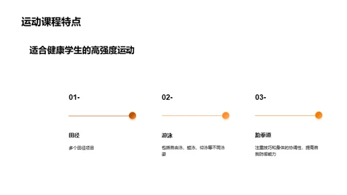 初一学生体育课程选项介绍