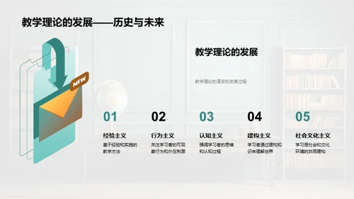 现代化教学实践