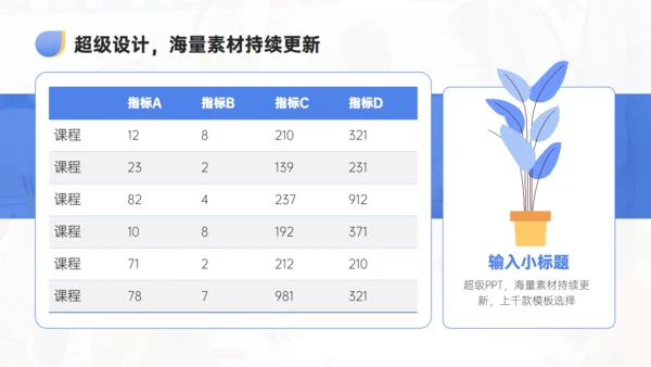 扁平化风格简约课程展示教学教育通用PPT模板