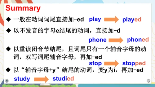 外研版三起四年级下册Review of Module 7课件（24张PPT)