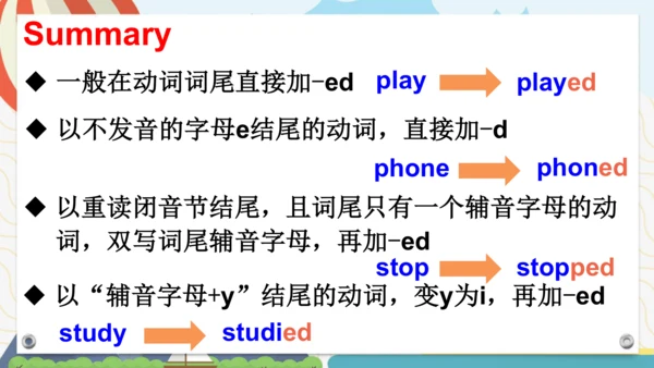 外研版三起四年级下册Review of Module 7课件（24张PPT)