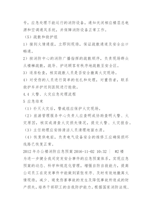 公司办公楼消防应急预案.docx