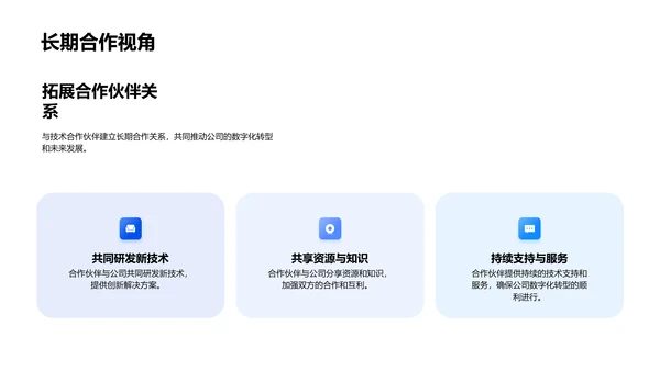 数字化营销转型实践PPT模板