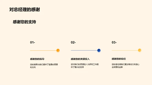 生物研究之年度展望