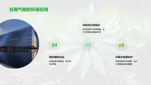 谷雨节气与环保