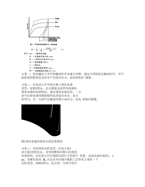 CAE在铝板回弹调试中的应用