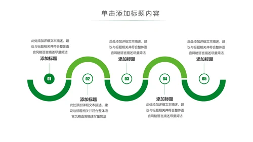 清新茶文化采茶茶道茶艺茶文化PPT模板