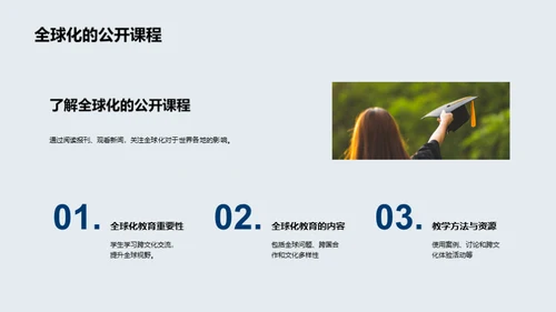 全球化与地理演变