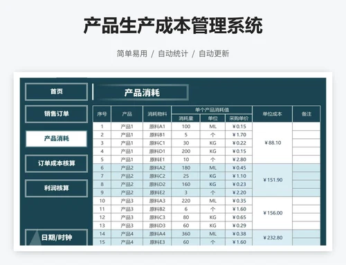 产品生产成本管理系统