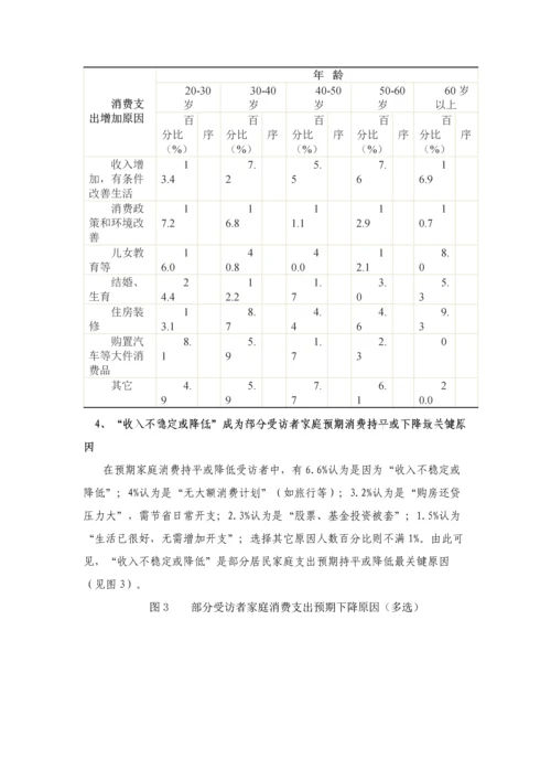 上海市民家庭消费支出预期调查研究报告.docx