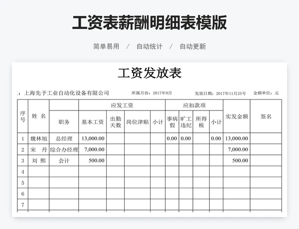 工资表薪酬明细表模版