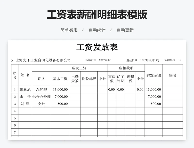 工资表薪酬明细表模版