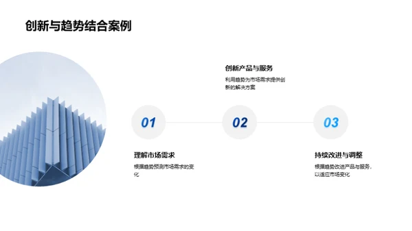 科技前沿：行业解析与趋势预测