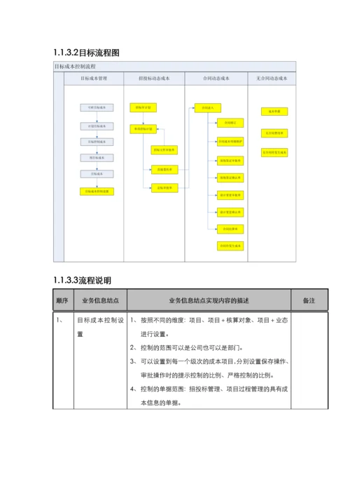 项目过程管理目标流程.docx