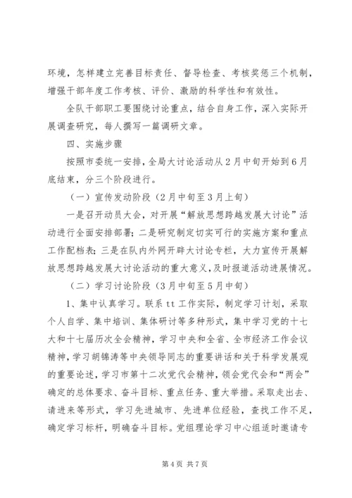 解放思想跨越发展大讨论活动方案.docx