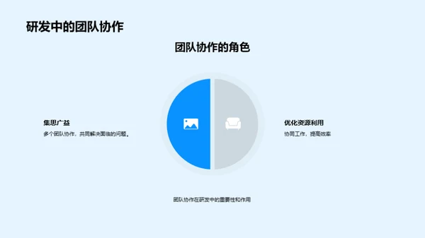 生物化学研发与创新