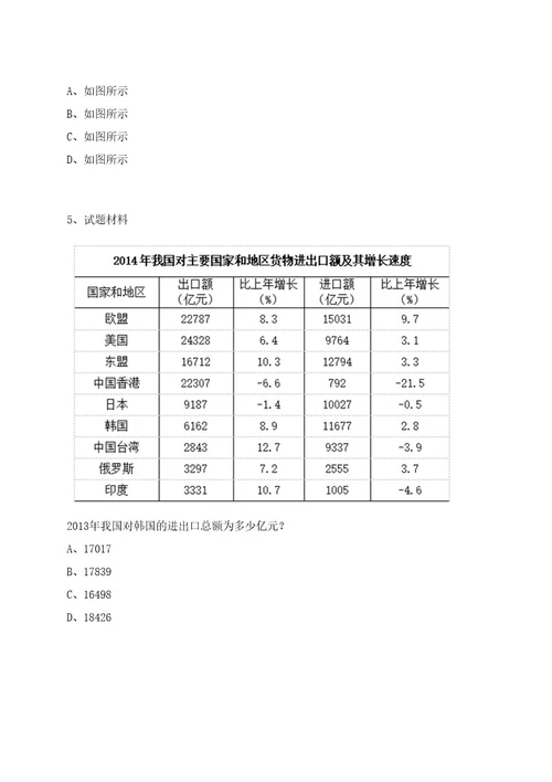 2023年山东烟台市强制隔离戒毒所医院招考聘用4人笔试历年难易错点考题荟萃附带答案详解