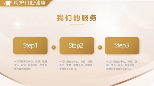 金色高档牙科口腔医学工作总结PPT