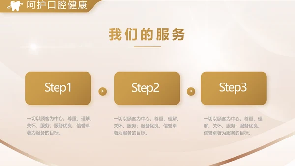 金色高档牙科口腔医学工作总结PPT