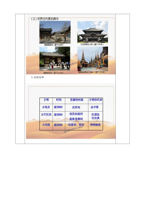 第3课 古代印度 教学设计  2023-2024学年部编版九年级世界历史上册