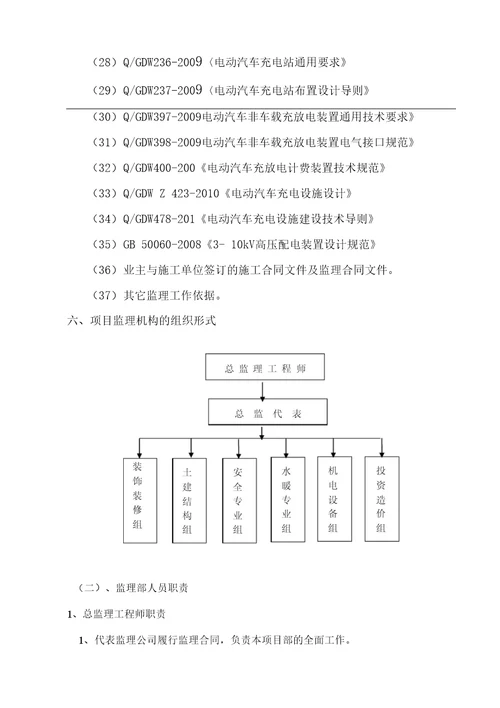 电动公交车充电桩监理规划