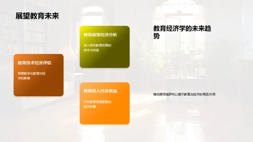 经济学新视角