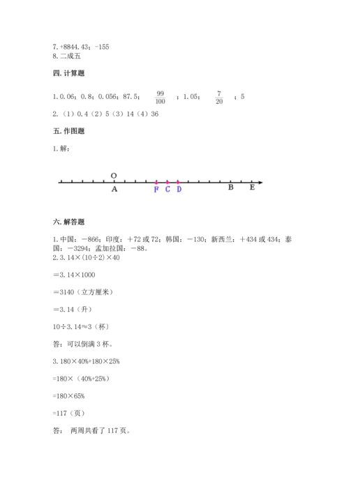 国际小学小升初数学试卷（全优）.docx