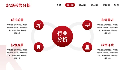 高级几何商务现代商业分析报告PPT模板