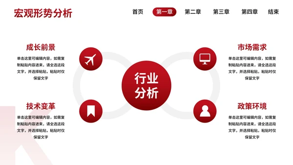 高级几何商务现代商业分析报告PPT模板