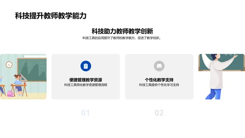 教育科技应用报告PPT模板