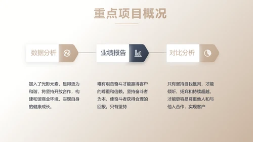 高端大气金融投资理财行业通用动态PPT模板