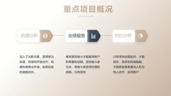 高端大气金融投资理财行业通用动态PPT模板